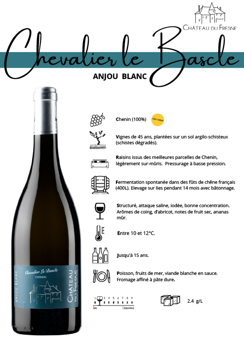 Chevalier le bascle Vins Blancs secs Viticulteur