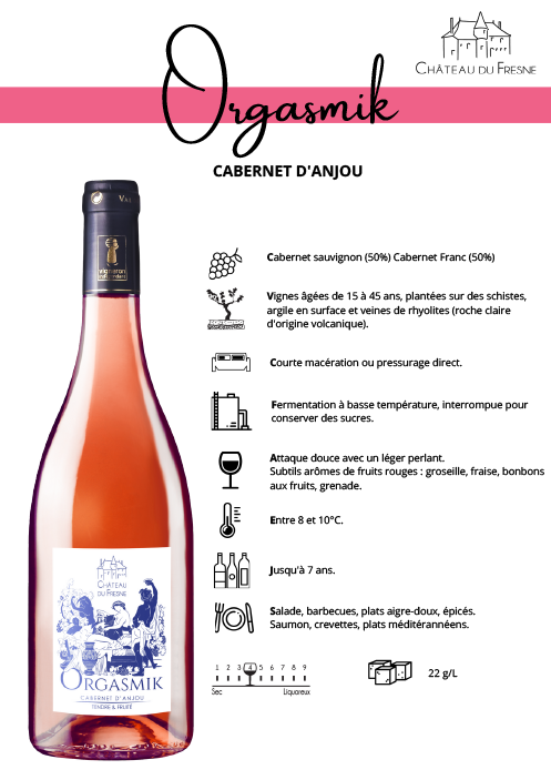 Cabernet d'Anjou Vin rosé Demi-sec