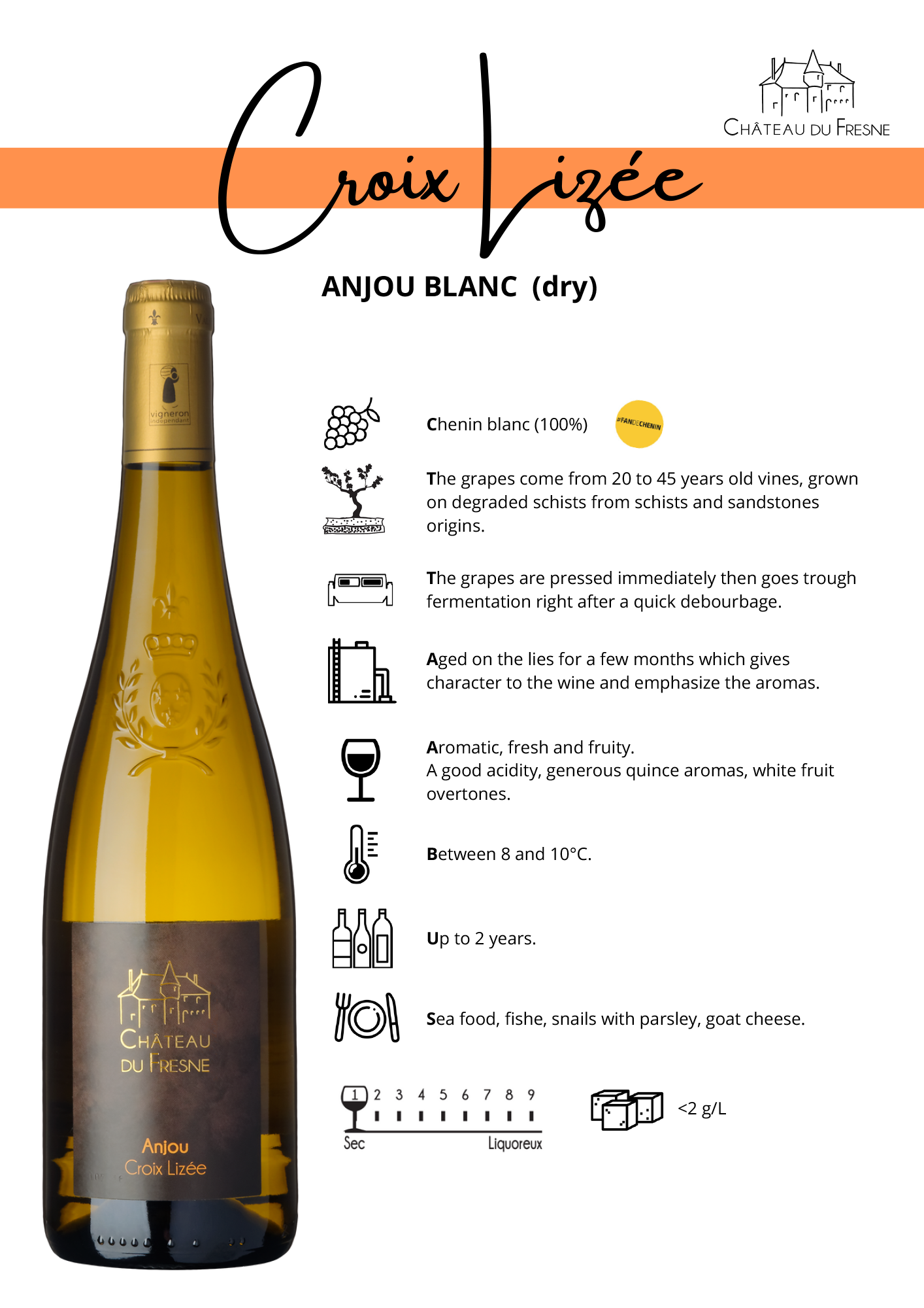 Vin Blanc sec Viticulteur Maine et loire Faye d'Anjou 49
