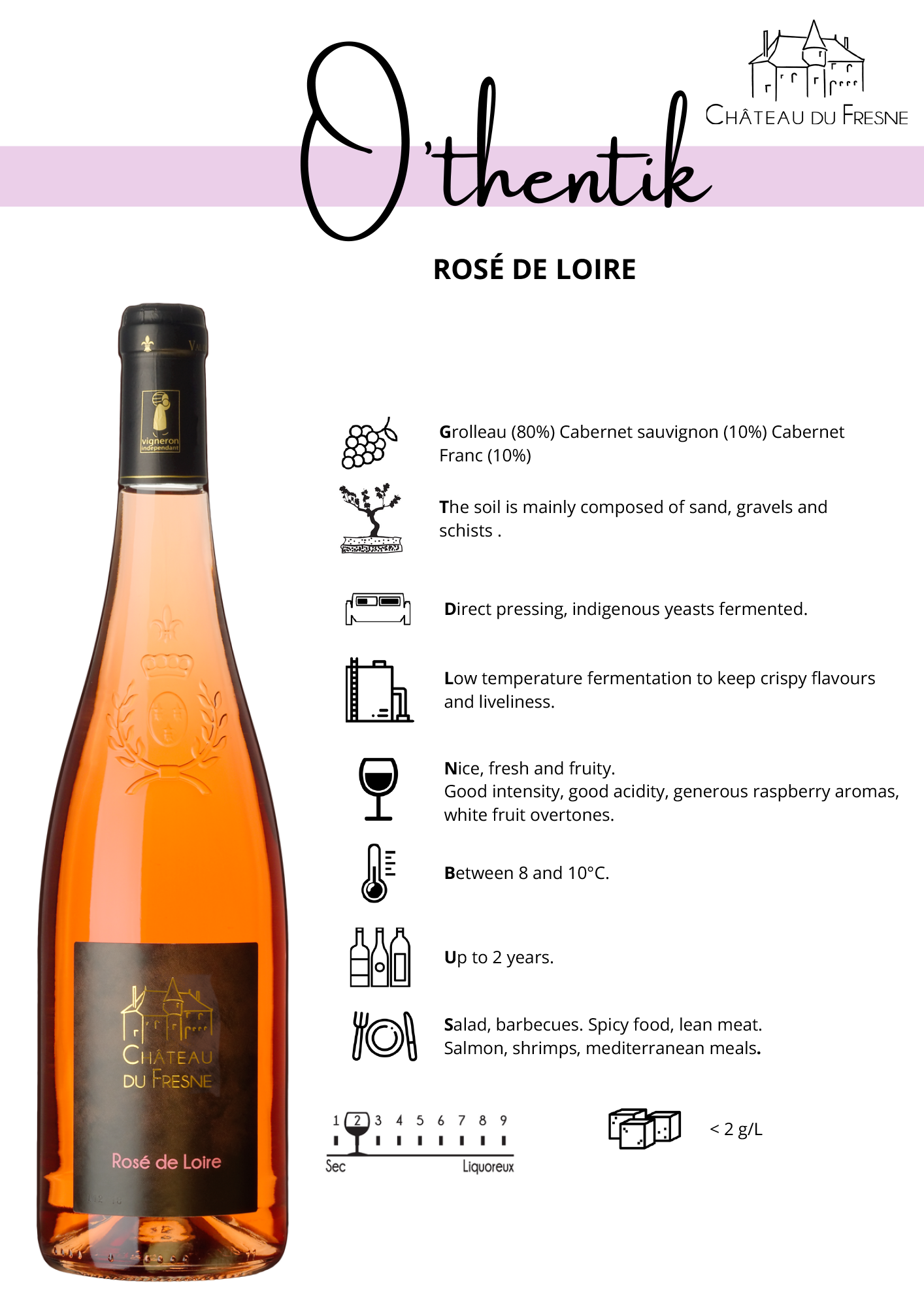 Rosé de Loire Vin Rosé sec